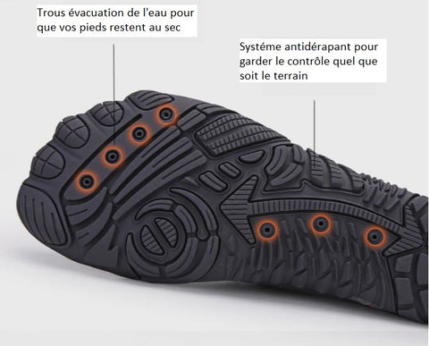 Merk aquashoes-schoenencollectie SportZ voor volwassenen