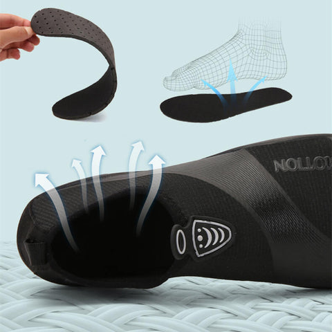 Explication caractéristiques Chaussures de plage Motion de chez Aquashoes