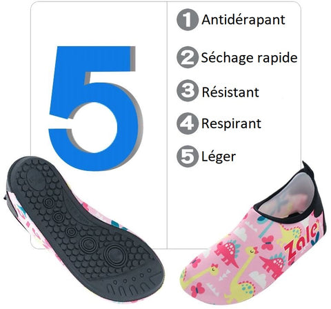 collection chaussures d'eau lollipop Aquashoes